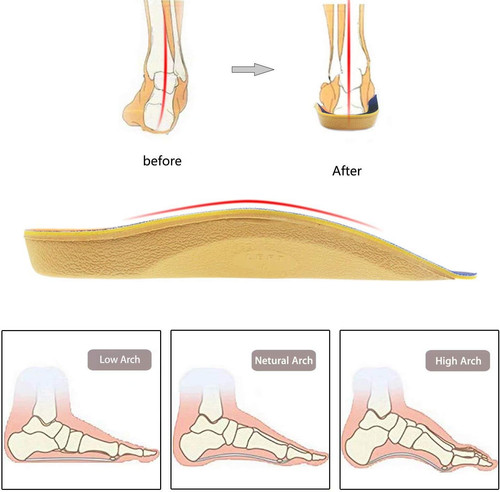 Rooruns orthotic shoe - rooruns,