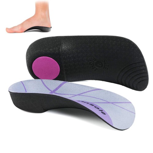 Plantar fasciitis length - plantar,