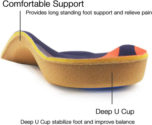 Rooruns orthotic shoe - 3/4,